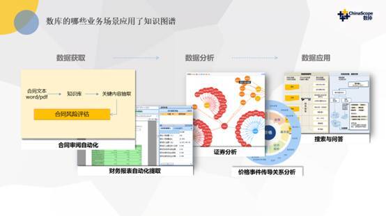 人工智能如何落地？微軟數(shù)據(jù)科學(xué)沙龍揭示行業(yè)知識圖譜與應(yīng)用軟件開發(fā)新路徑