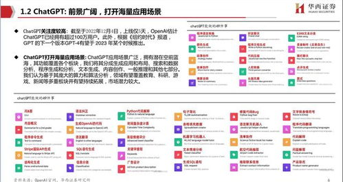 ChatGPT來襲 為何谷歌如臨大敵，國內廠商能否迎頭趕上？